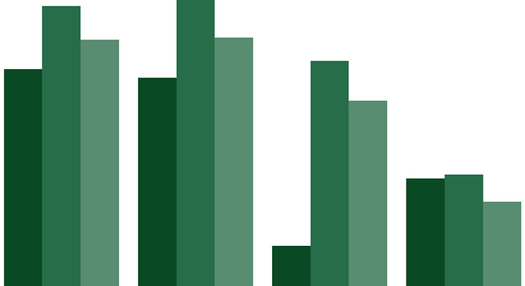 performance vs benchmarks_edited.jpg